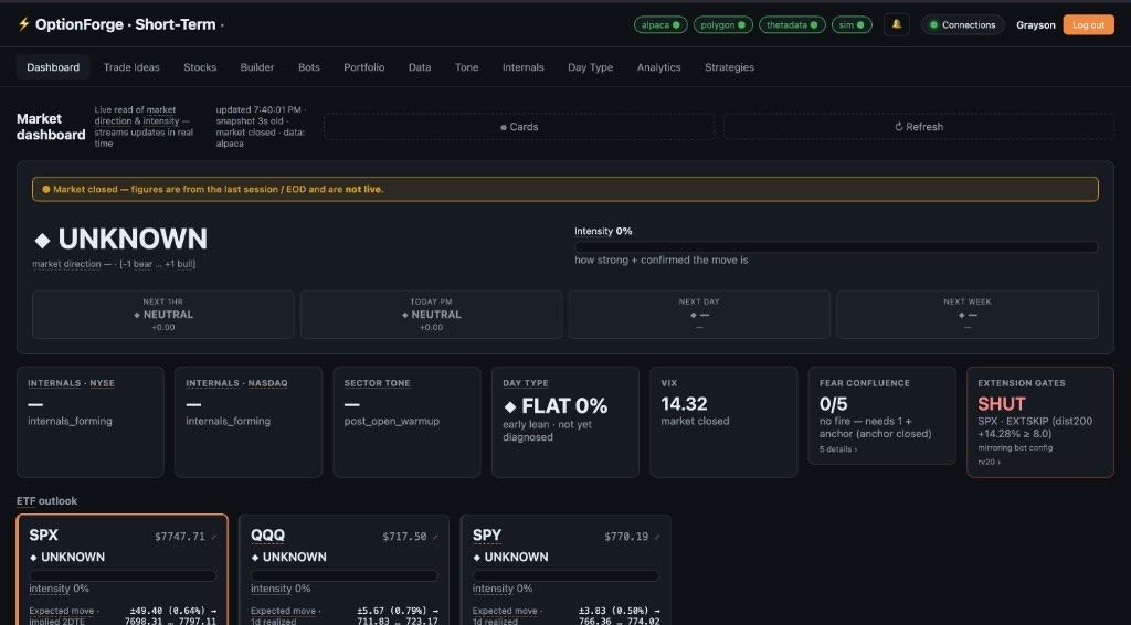 OptionForge trading dashboard